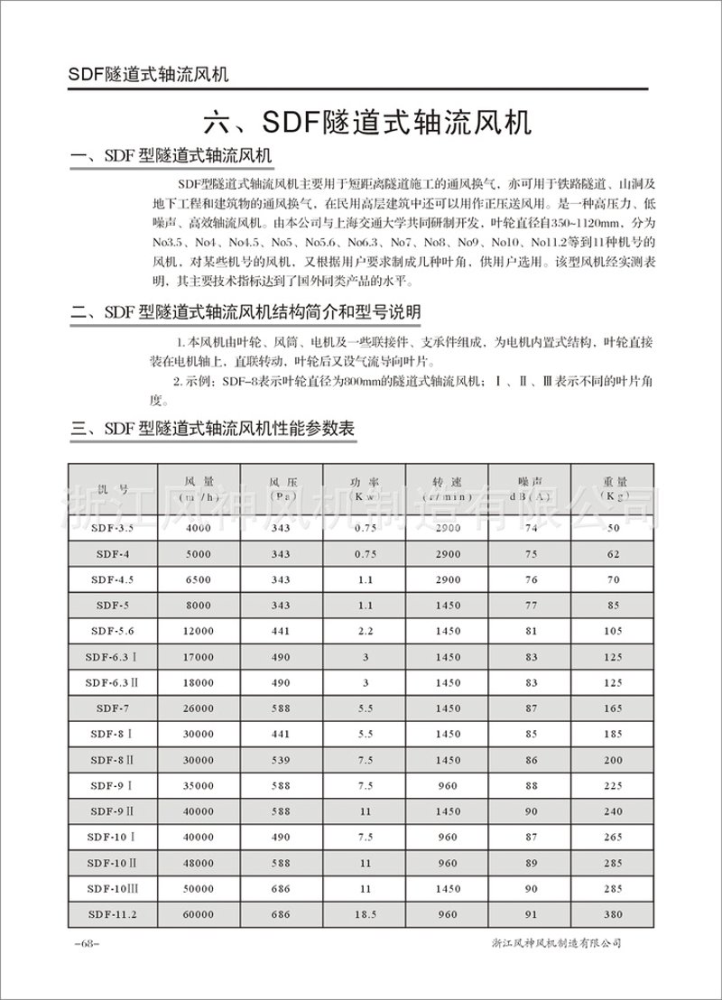 隧道风机厂家哪家强？